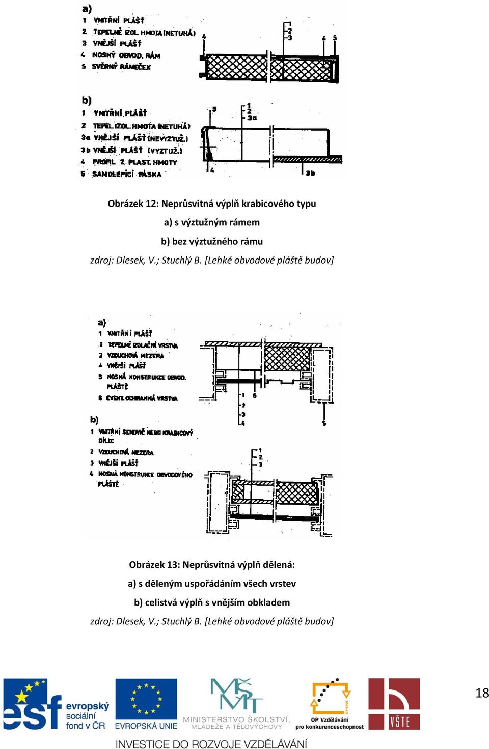 [Lehké obvodové pláště budov] Obrázek 13: Neprůsvitná výplň dělená: a) s děleným