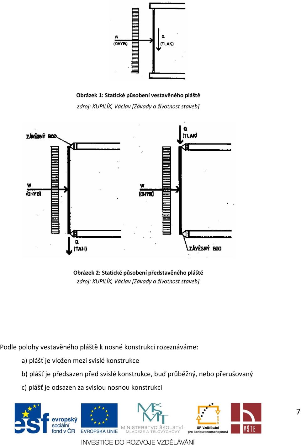 vestavěného pláště k nosné konstrukci rozeznáváme: a) plášť je vložen mezi svislé konstrukce b) plášť je