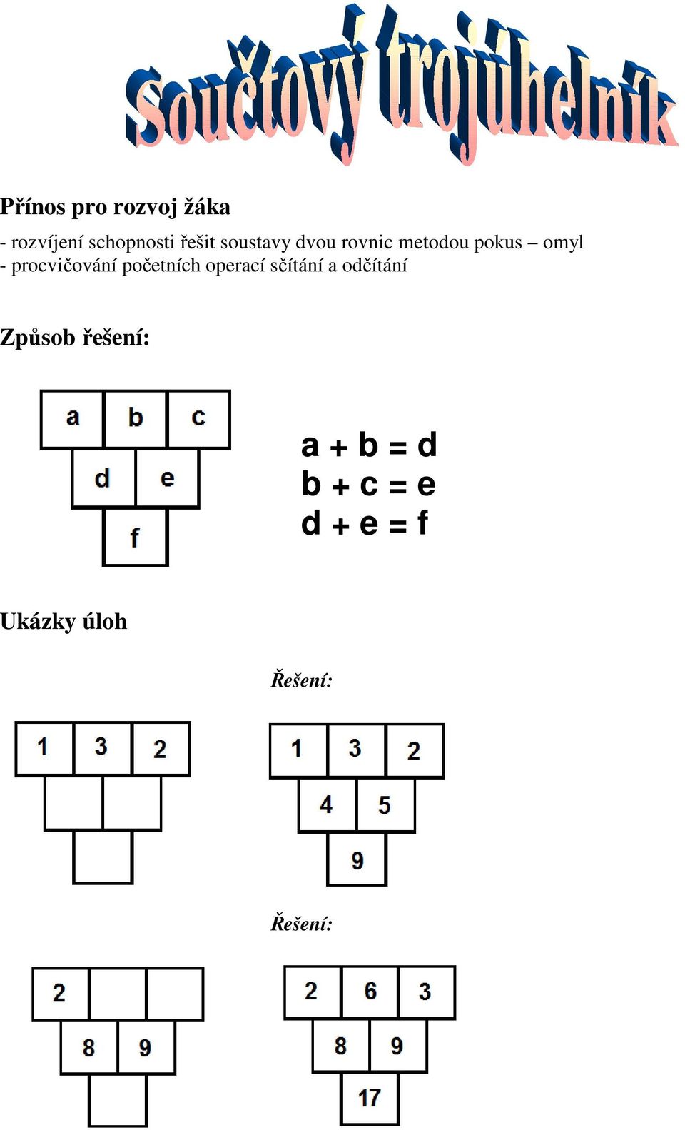 početních operací sčítání a odčítání Způsob