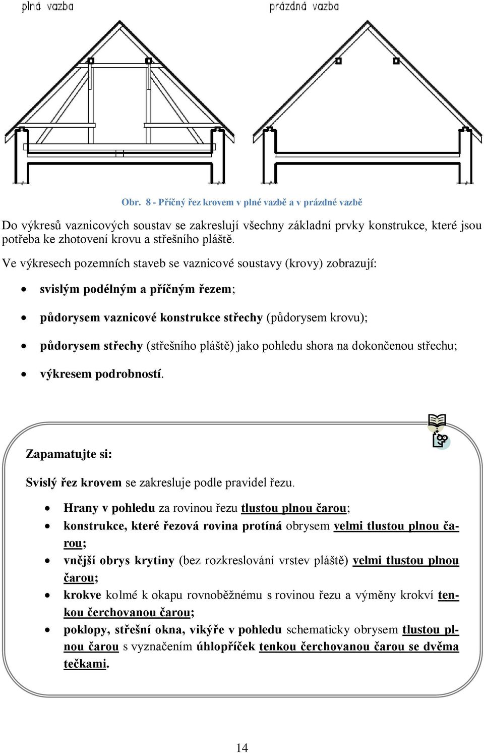 jako pohledu shora na dokončenou střechu; výkresem podrobností. Zapamatujte si: Svislý řez krovem se zakresluje podle pravidel řezu.