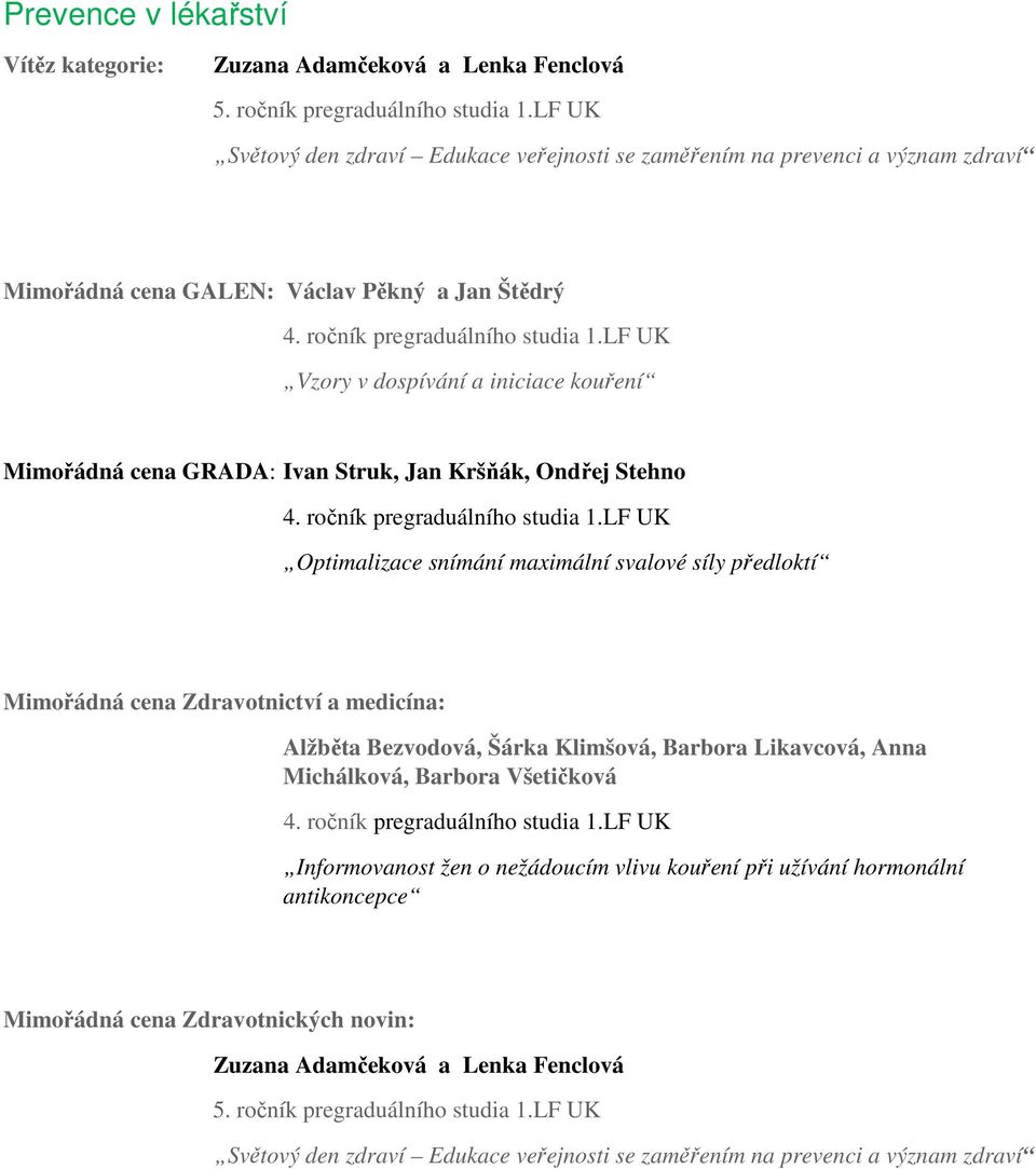 předloktí Mimořádná cena Zdravotnictví a medicína: Alžběta Bezvodová, Šárka Klimšová, Barbora Likavcová, Anna Michálková, Barbora Všetičková Informovanost žen o