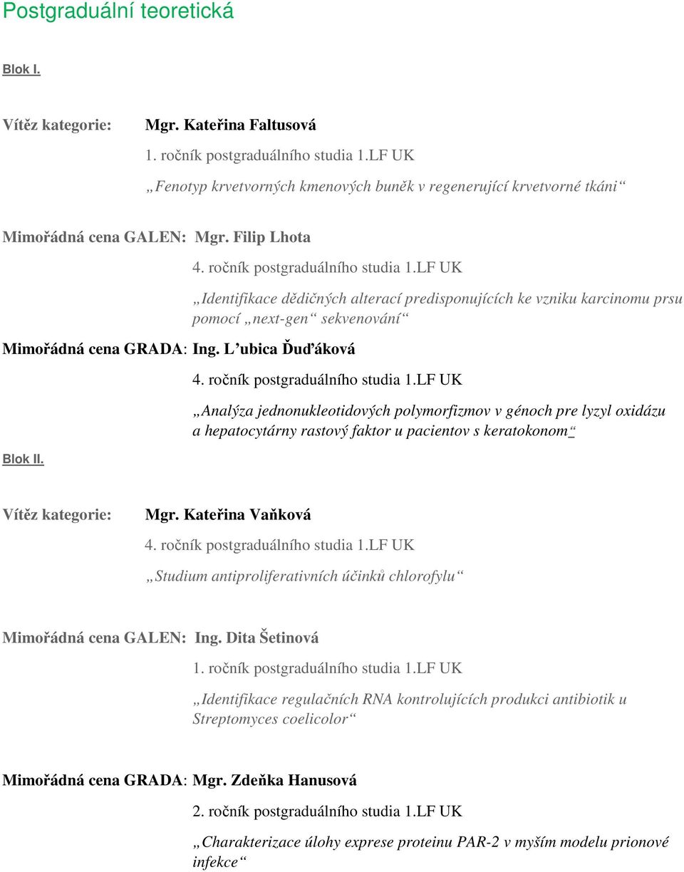 oxidázu a hepatocytárny rastový faktor u pacientov s keratokonom Mgr. Kateřina Vaňková Studium antiproliferativních účinků chlorofylu Mimořádná cena GALEN: Ing.