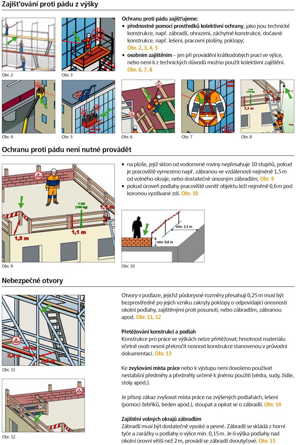 2, 3, 4, 5 osobním zajištěním jen při provádění krátkodobých prací ve výšce, nebo není-li z technických důvodů možno použít kolektivní zajištění. Obr. 6, 7, 8 Obr. 4 Obr. 5 Obr. 6 Obr. 7 Obr.