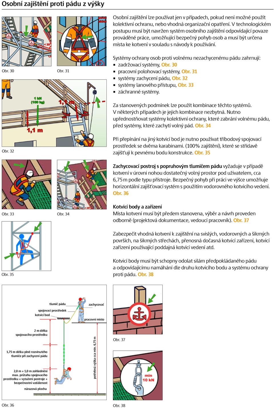používání. Obr. 30 Obr. 31 Systémy ochrany osob proti volnému nezachycenému pádu zahrnují: zadržovací systémy, Obr. 30 pracovní polohovací systémy, Obr. 31 systémy zachycení pádu, Obr.