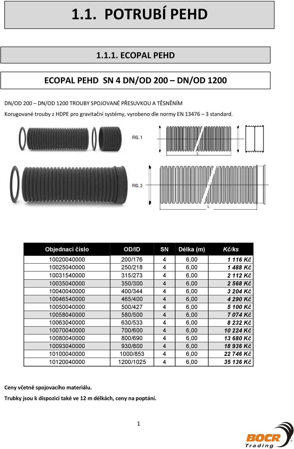 400/344 4 6,00 3 204 Kč 10046540000 465/400 4 6,00 4 290 Kč 10050040000 500/427 4 6,00 5 100 Kč 10058040000 580/500 4 6,00 7 074 Kč 10063040000 630/533 4 6,00 8 232 Kč 10070040000 700/600 4 6,00 10