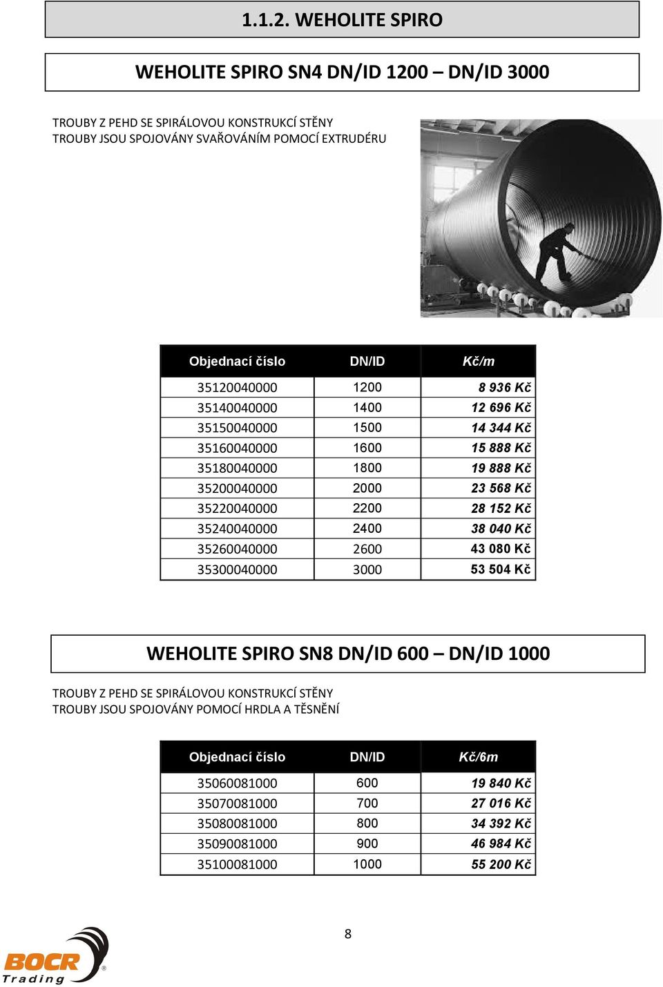 1500 a 1600 1,5 sváru 1800 2200 1 svár 2400 až 3000 0,5 sváru Objednací číslo DN/ID Kč/m 35120040000 1200 8 936 Kč 35140040000 1400 12 696 Kč 35150040000 1500 14 344 Kč 35160040000 1600 15 888 Kč