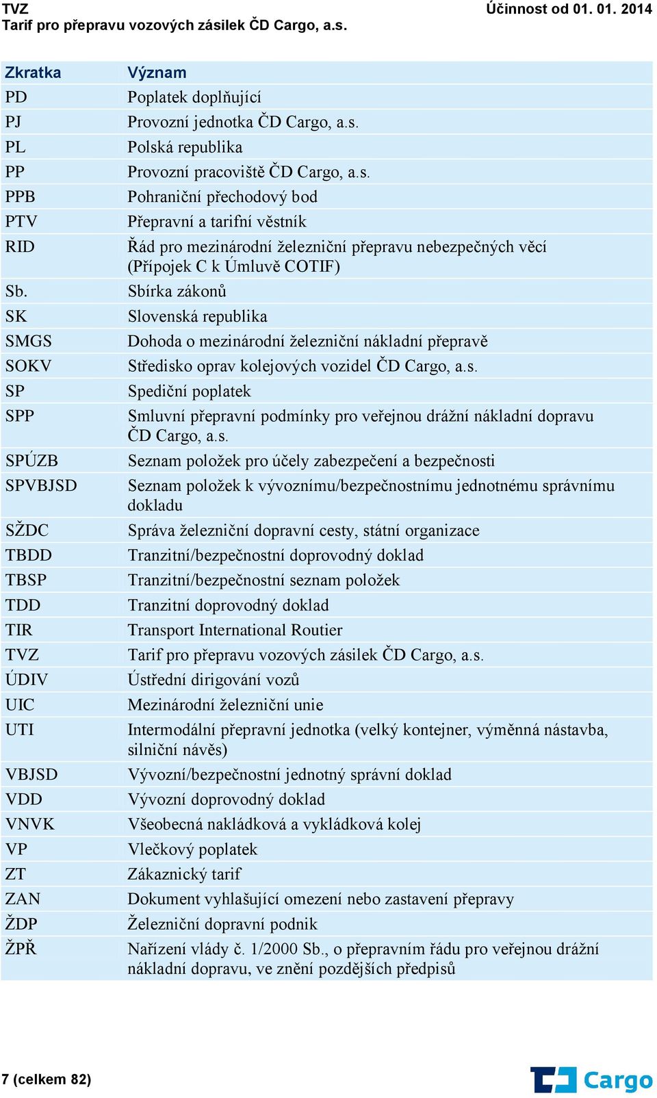 Sbírka zákonů Slovenská republika Dohoda o mezinárodní železniční nákladní přepravě Středisko oprav kolejových vozidel ČD Cargo, a.s. Spediční poplatek Smluvní přepravní podmínky pro veřejnou drážní nákladní dopravu ČD Cargo, a.