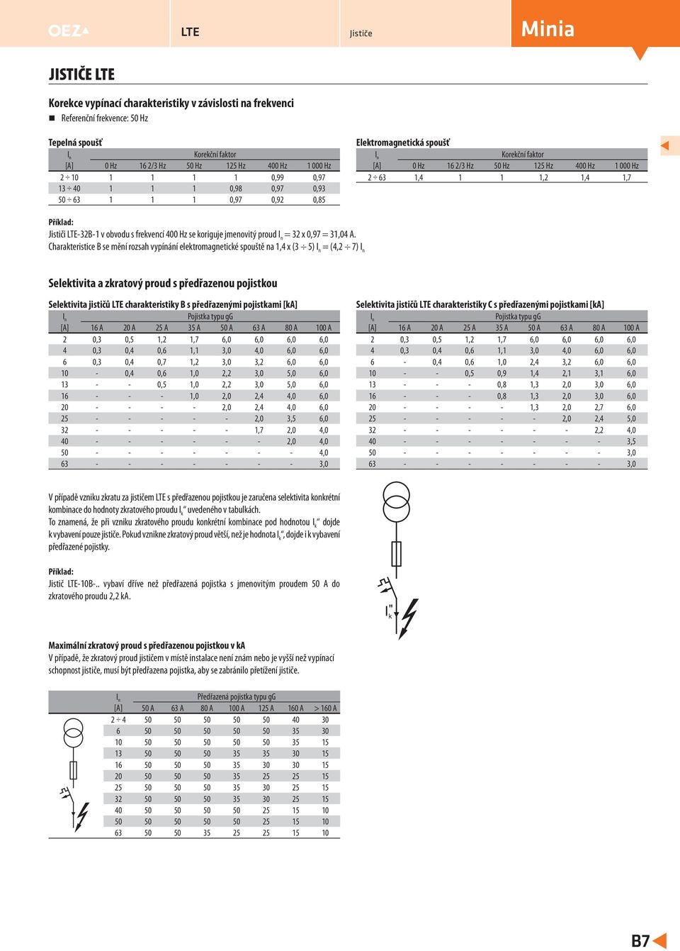 Jističi LTE-32B-1 v obvodu s frekvencí 400 Hz se koriguje jmenovitý proud I n = 32 x 0,97 = 31,04 A.