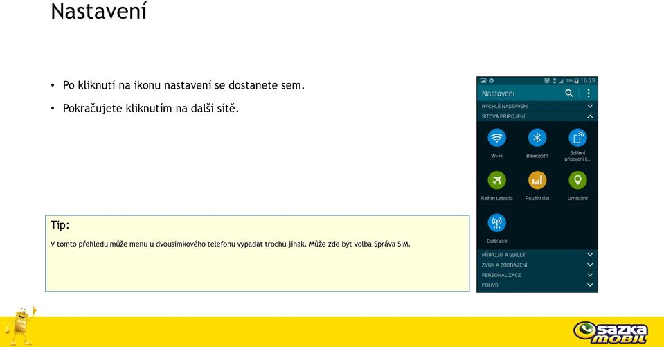 Tip: V tomto přehledu může menu u dvousimkového