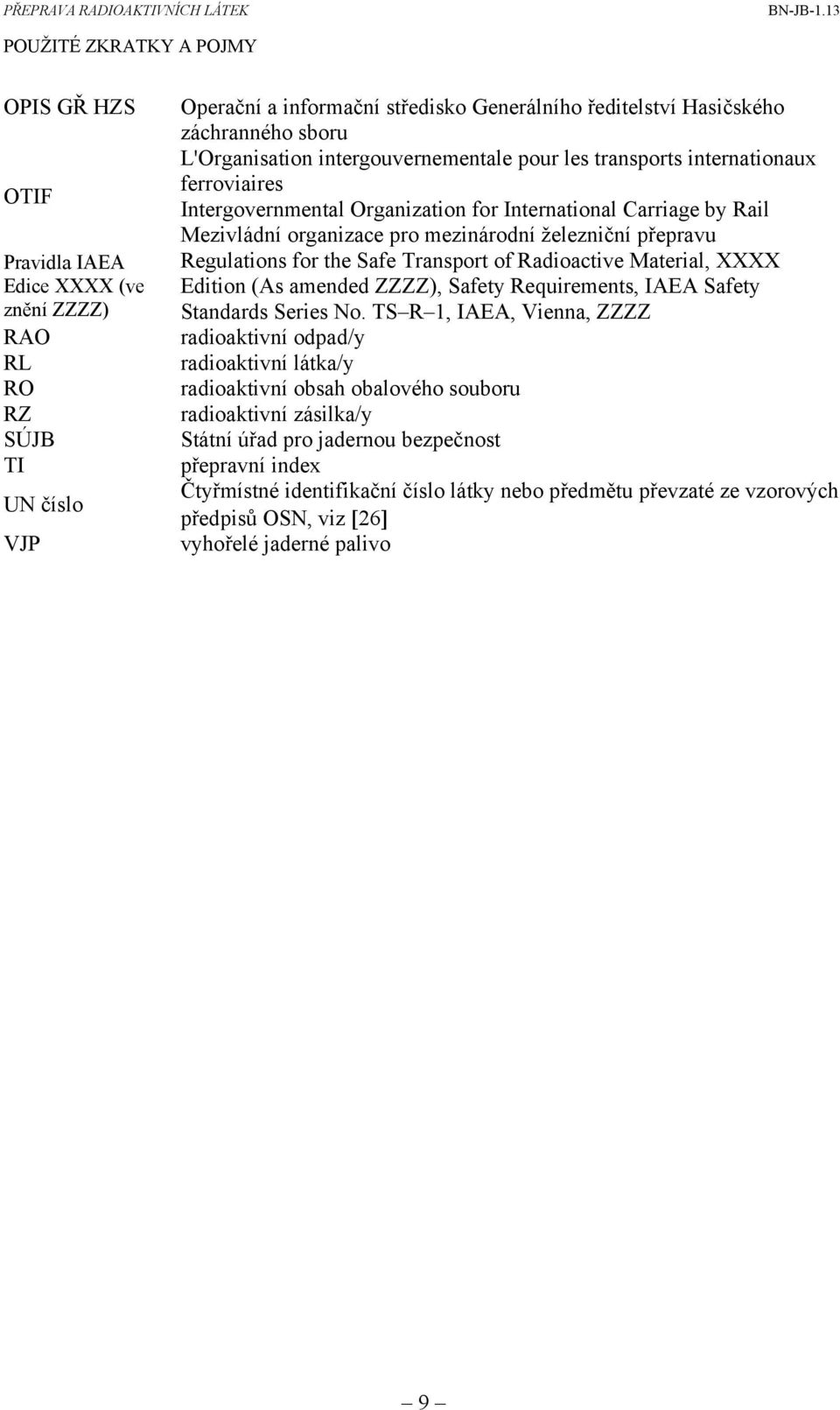 železniční přepravu Regulations for the Safe Transport of Radioactive Material, XXXX Edition (As amended ZZZZ), Safety Requirements, IAEA Safety Standards Series No.