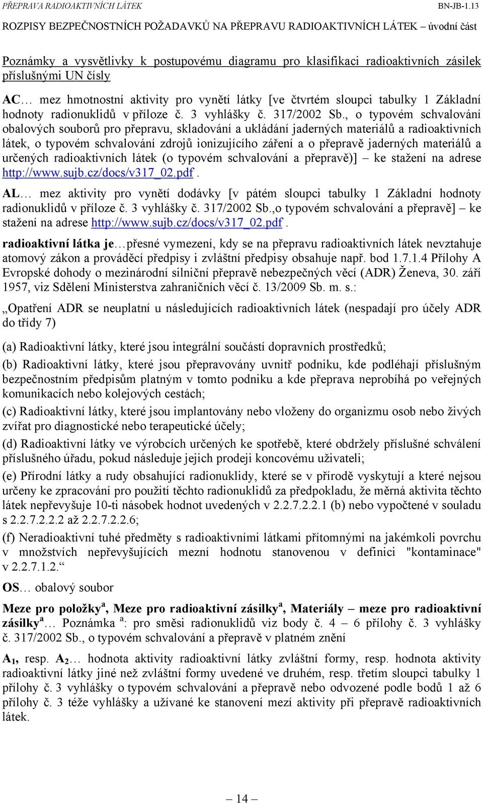 , o typovém schvalování obalových souborů pro přepravu, skladování a ukládání jaderných materiálů a radioaktivních látek, o typovém schvalování zdrojů ionizujícího záření a o přepravě jaderných