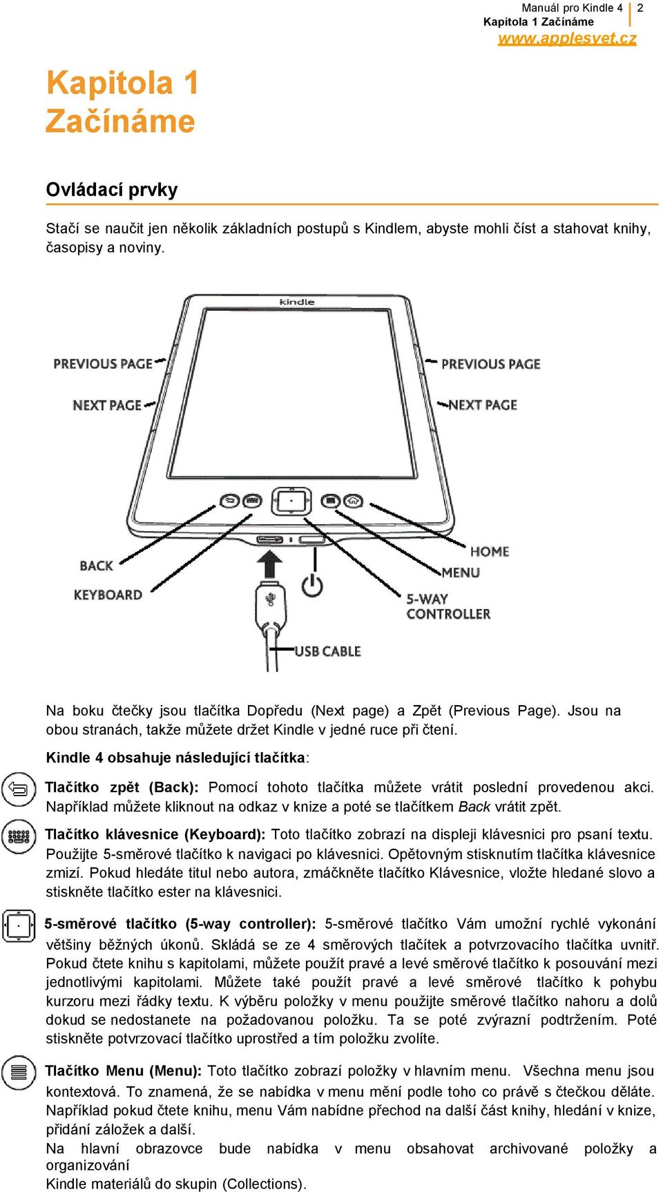 Kindle 4 obsahuje následující tlačítka: Tlačítko zpět (Back): Pomocí tohoto tlačítka můžete vrátit poslední provedenou akci.