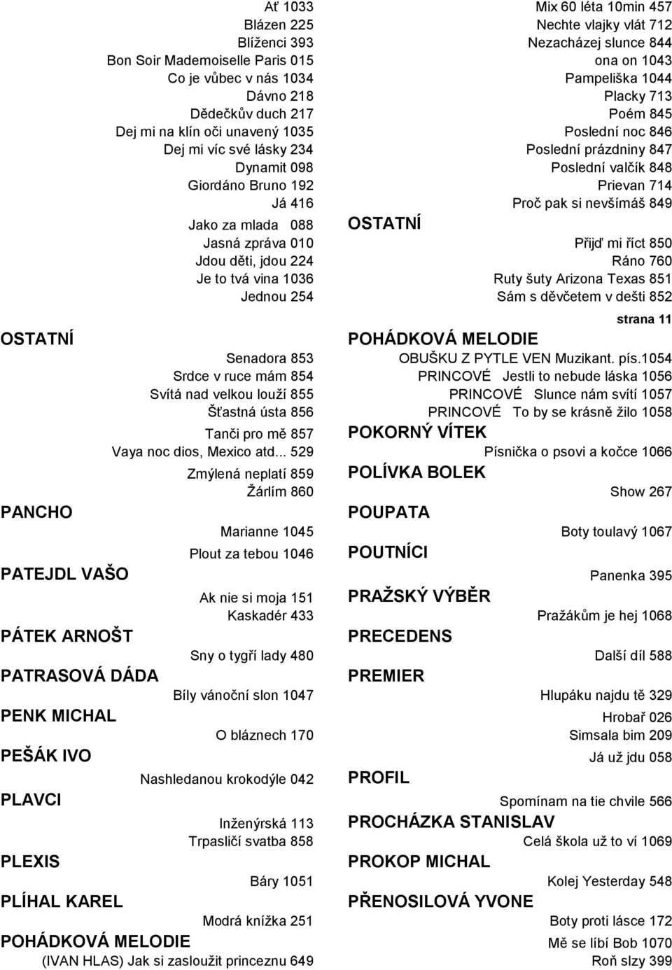 Prievan 714 Já 416 Proč pak si nevšímáš 849 OSTATNÍ Jako za mlada 088 Jasná zpráva 010 Přijď mi říct 850 Jdou děti, jdou 224 Ráno 760 Je to tvá vina 1036 Ruty šuty Arizona Texas 851 Jednou 254 Sám s