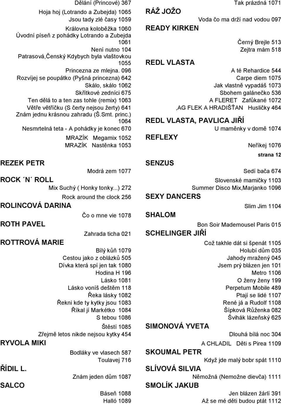 096 A té Rehardice 544 Rozvíjej se poupátko (Pyšná princezna) 642 Carpe diem 1075 Skálo, skálo 1062 Jak vlastně vypadáš 1073 Skřítkové zedníci 675 Sbohem galánečko 536 Ten dělá to a ten zas tohle