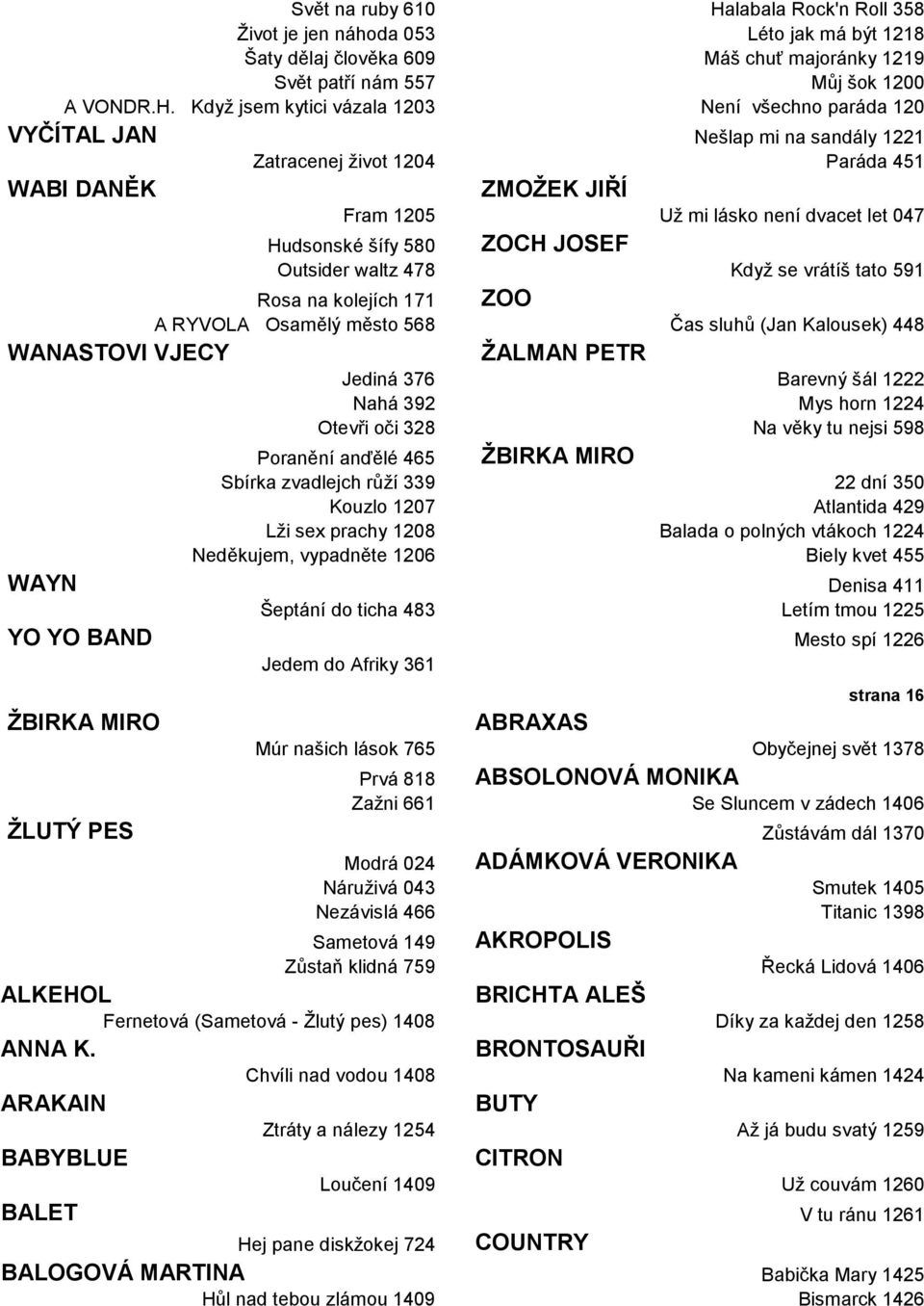 Když jsem kytici vázala 1203 Není všechno paráda 120 VYČÍTAL JAN Nešlap mi na sandály 1221 Zatracenej život 1204 Paráda 451 WABI DANĚK ZMOŽEK JIŘÍ Fram 1205 Už mi lásko není dvacet let 047 ZOCH JOSEF