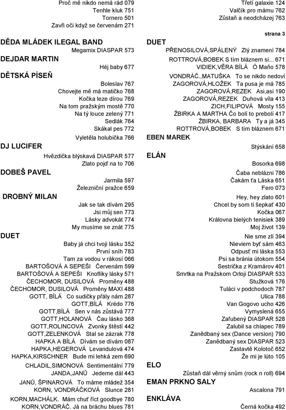 ,MATUŠKA To se nikdo nedoví Boleslav 767 ZAGOROVÁ,HLOŽEK Ta pusa je má 785 Chovejte mě má matičko 768 ZAGOROVÁ,REZEK Asi,asi 190 Kočka leze dírou 769 ZAGOROVÁ,REZEK Duhová víla 413 Na tom pražským