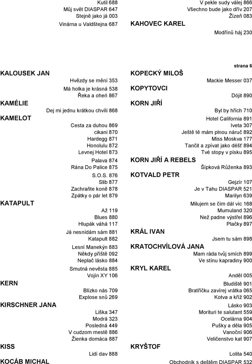 Cesta za duhou 869 Iveta 307 cikani 870 Ještě tě mám plnou náruč 892 Hardegg 871 Miss Moskva 177 Honolulu 872 Tančit a zpívat jako déšť 894 Levnej Hotel 873 Tvé stopy v písku 895 KORN JIŘÍ A REBELS