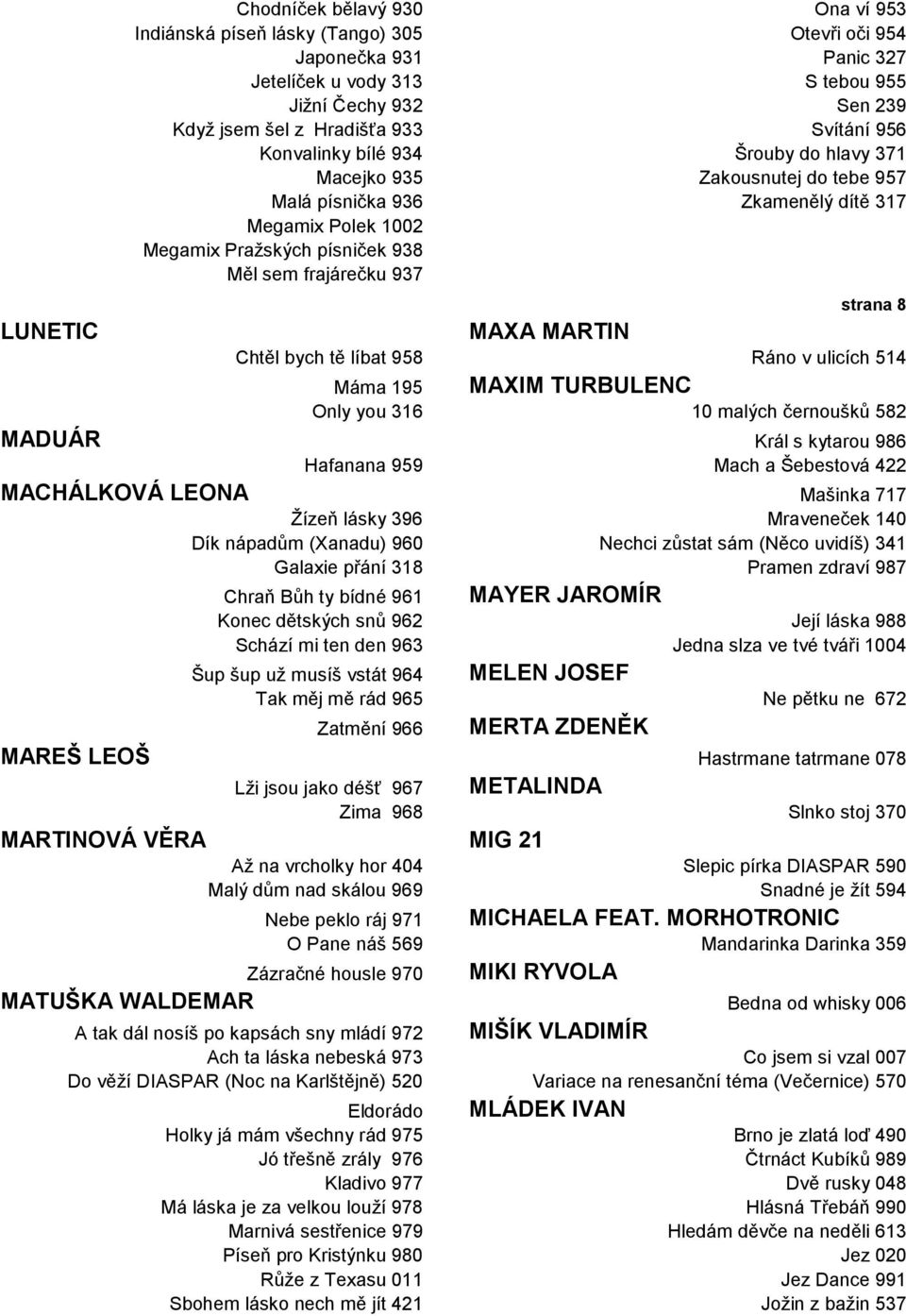 LUNETIC MAXA MARTIN Chtěl bych tě líbat 958 Ráno v ulicích 514 Máma 195 MAXIM TURBULENC Only you 316 10 malých černoušků 582 MADUÁR Král s kytarou 986 Hafanana 959 Mach a Šebestová 422 MACHÁLKOVÁ