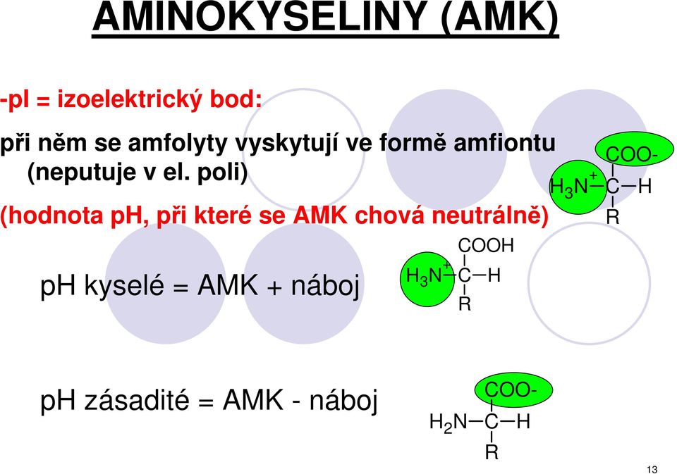 poli) (hodnota ph, při které se AMK chová neutrálně) ph kyselé =