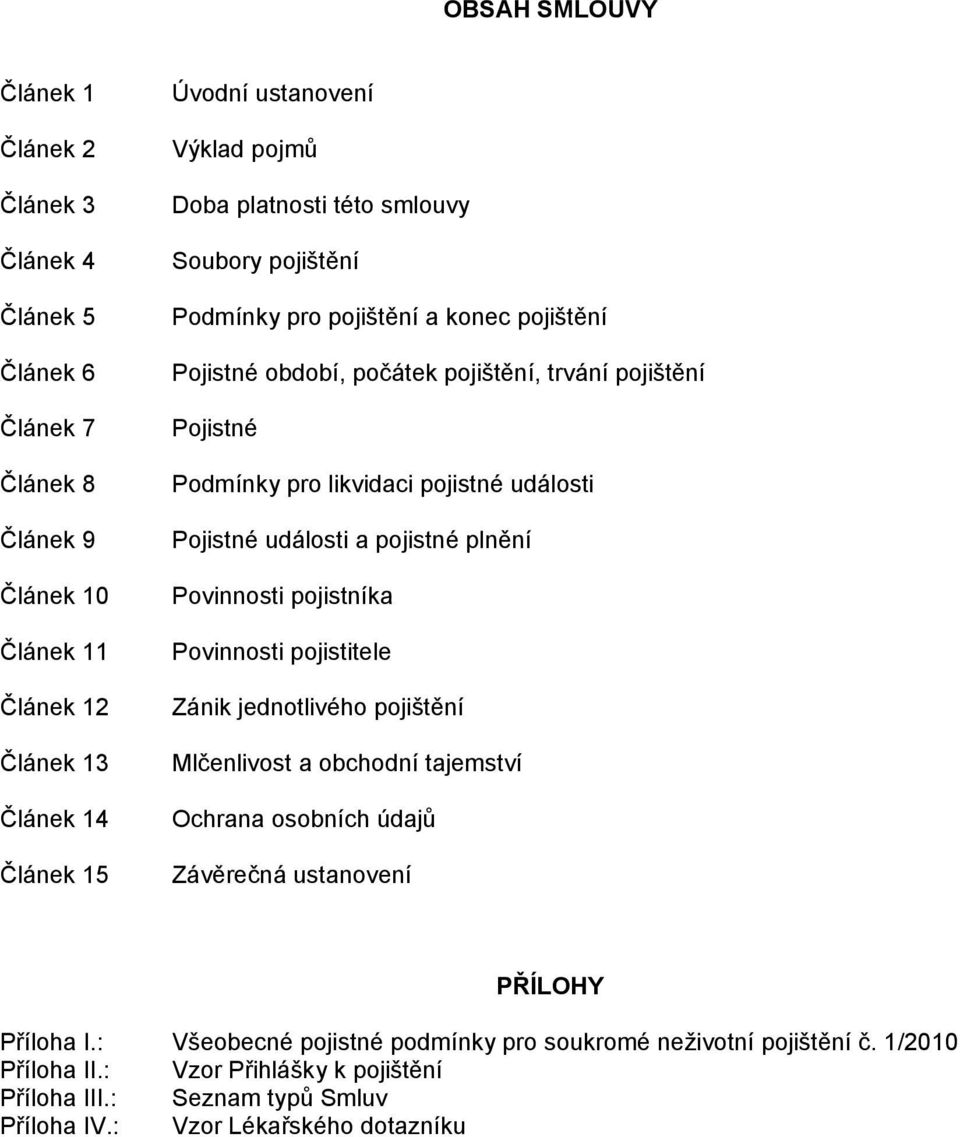 Pojistné události a pojistné plnění Povinnosti pojistníka Povinnosti pojistitele Zánik jednotlivého pojištění Mlčenlivost a obchodní tajemství Ochrana osobních údajů Závěrečná ustanovení