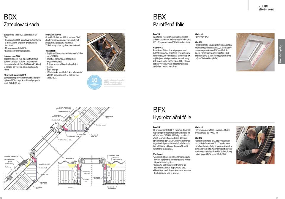 K), který je osazen po vnějším obvodu okenního rámu. Plisovaná manžeta BFX Samostatná plisovaná manžeta z polypropylenové fólie s vyso kou difuzní propustností (Sd=0,03 m).
