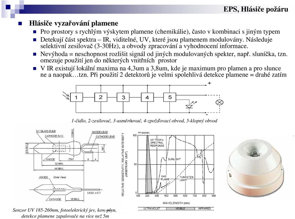 omezuje použití jen do některých vnitřních prostor V IR existují lokální maxima na 4,3um a 3,8um, kde je maximum pro plamen a pro slunce ne a naopak tzn.