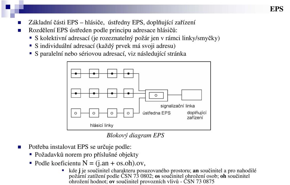 instalovat EPS se určuje podle: Požadavků norem pro příslušné objekty Podle koeficientu N = (j.an + os.oh).