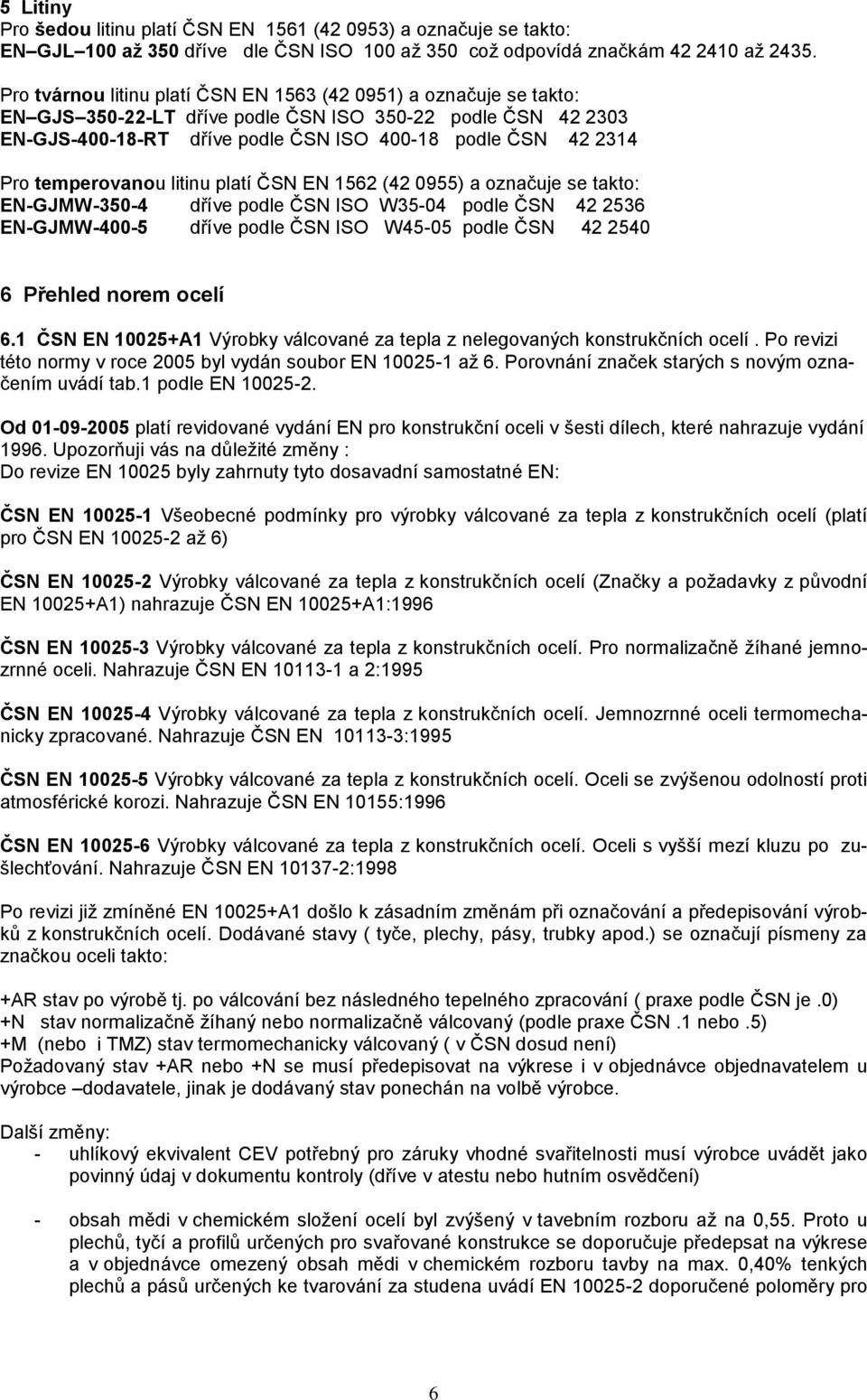 temperovanou litinu platí ČSN EN 1562 (42 0955) a označuje se takto: EN-GJMW-350-4 dříve podle ČSN ISO W35-04 podle ČSN 42 2536 EN-GJMW-400-5 dříve podle ČSN ISO W45-05 podle ČSN 42 2540 6 Přehled