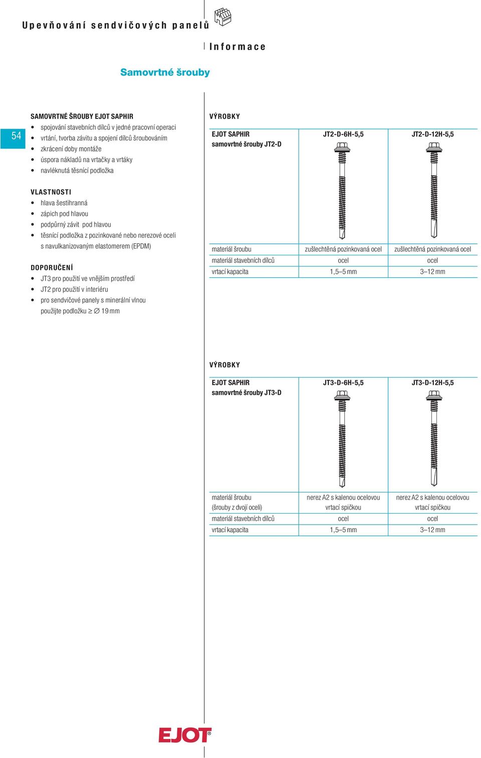 pozinkované nebo nerezové oceli s navulkanizovaným elastomerem (EPDM) DOPORUČENÍ JT3 pro použití ve vnějším prostředí JT2 pro použití v interiéru pro sendvičové panely s minerální vlnou použijte
