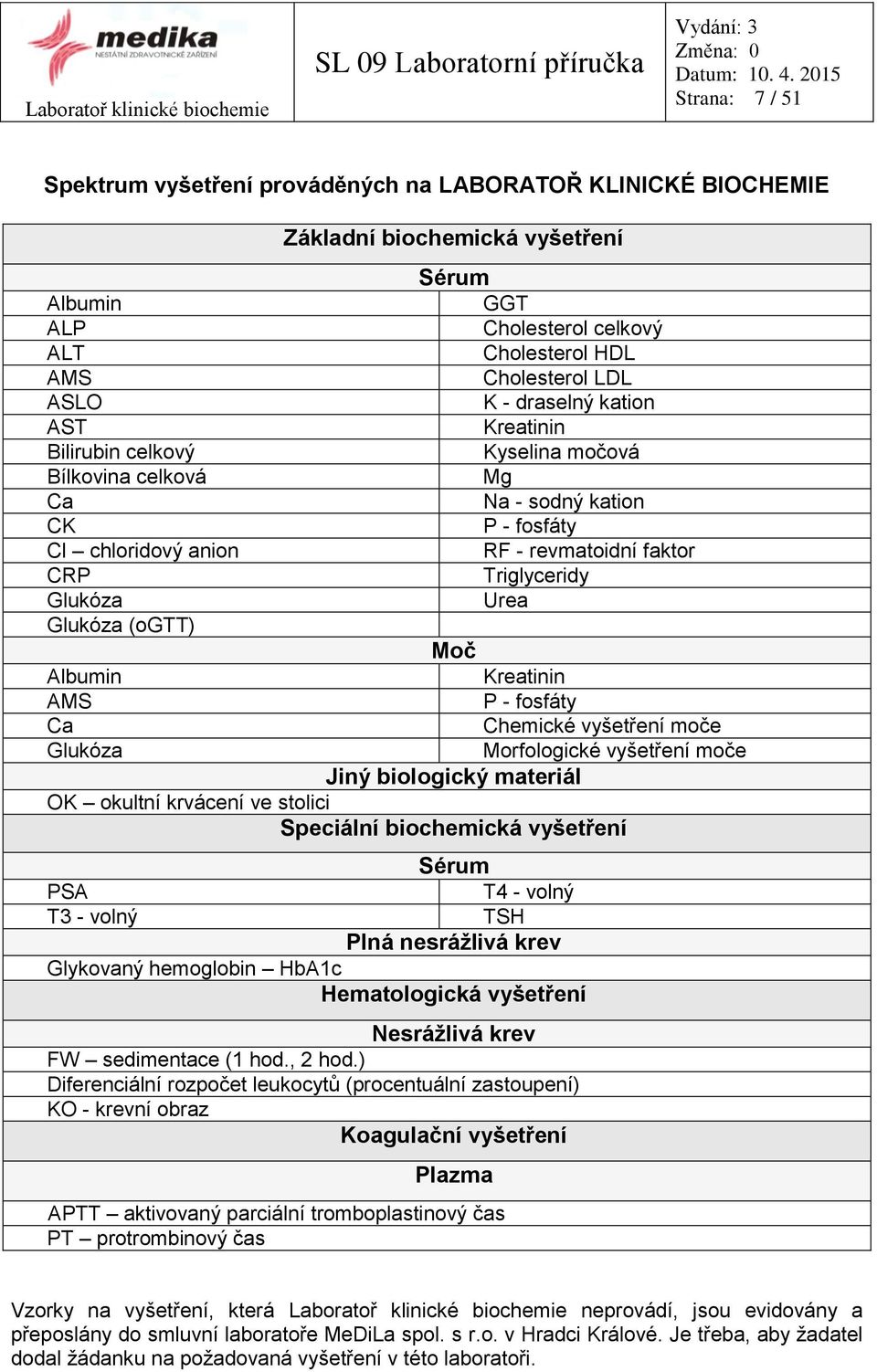 (ogtt) Albumin AMS Ca Glukóza Základní biochemická vyšetření Sérum GGT Cholesterol celkový Cholesterol HDL Cholesterol LDL K - draselný kation Kreatinin Kyselina močová Mg Na - sodný kation P -