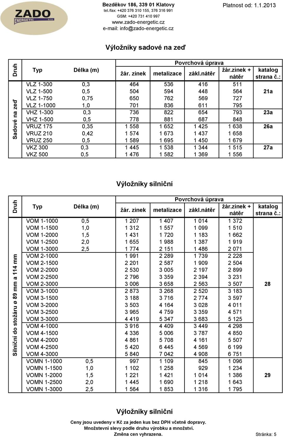 445 1 538 1 344 1 515 27a VKZ 500 0,5 1 476 1 582 1 369 1 556 Výložníky silniční VOM 1-1000 0,5 1 207 1 407 1 014 1 372 VOM 1-1500 1,0 1 312 1 557 1 099 1 510 VOM 1-2000 1,5 1 431 1 720 1 183 1 662