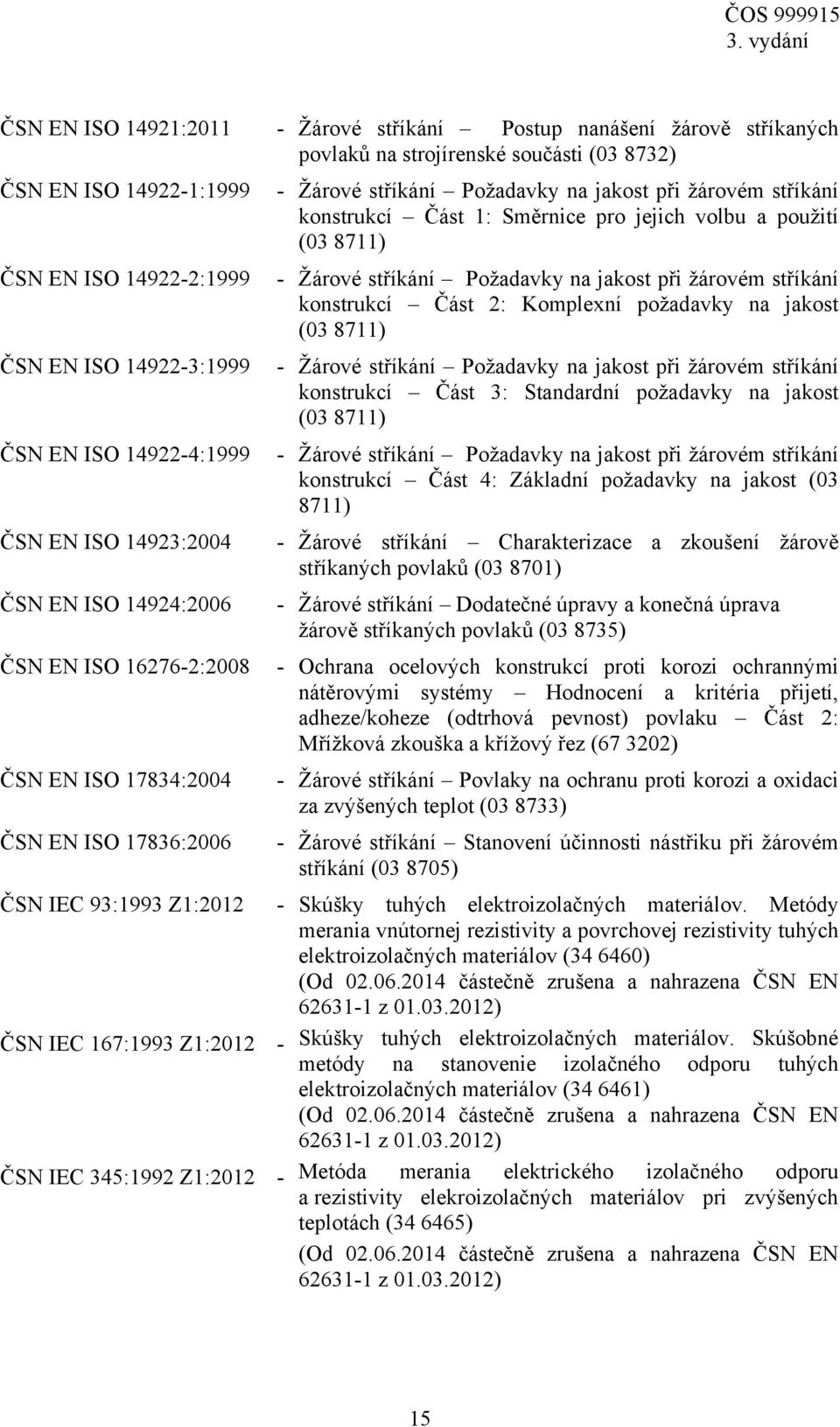 Část 1: Směrnice pro jejich volbu a použití (03 8711) - Žárové stříkání Požadavky na jakost při žárovém stříkání konstrukcí Část 2: Komplexní požadavky na jakost (03 8711) - Žárové stříkání Požadavky