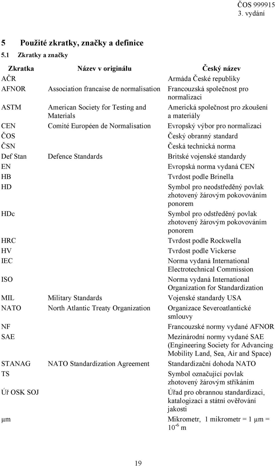 Testing and Materials Americká společnost pro zkoušení a materiály CEN Comité Européen de Normalisation Evropský výbor pro normalizaci ČOS Český obranný standard ČSN Česká technická norma Def Stan