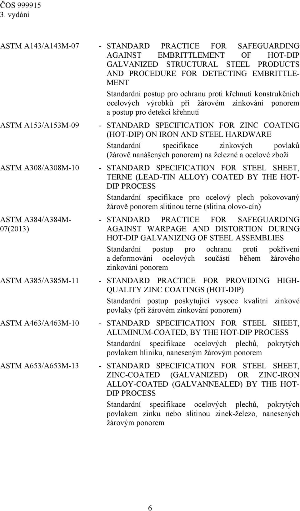 HARDWARE Standardní specifikace zinkových povlaků (žárově nanášených ponorem) na železné a ocelové zboží ASTM A308/A308M-10 ASTM A384/A384M- 07(2013) ASTM A385/A385M-11 ASTM A463/A463M-10 ASTM