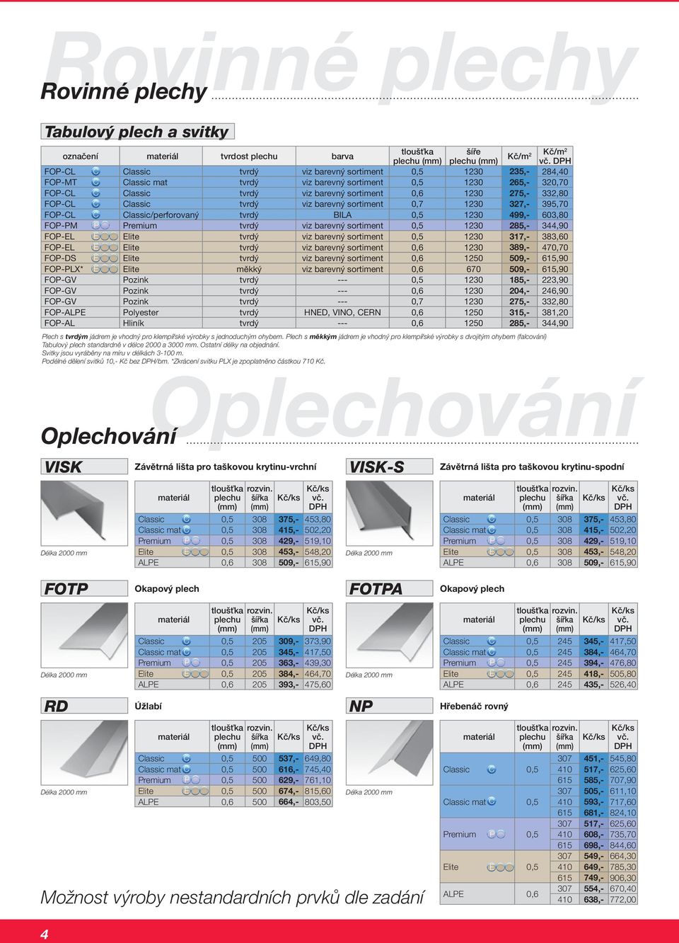 Classic/perforovaný tvrdý BILA 0,5 1230 499,- 603,80 FOP-PM P Premium tvrdý viz barevný sortiment 0,5 1230 285,- 344,90 FOP-EL E Elite tvrdý viz barevný sortiment 0,5 1230 317,- 383,60 FOP-EL E Elite