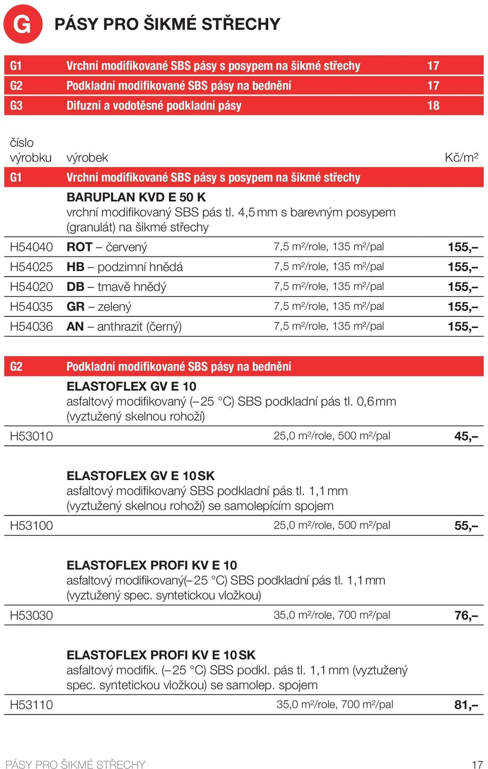 4,5 mm s barevným posypem (granulát) na šikmé střechy H54040 ROT červený 7,5 m²/role, 135 m²/pal 155, H54025 HB podzimní hnědá 7,5 m²/role, 135 m²/pal 155, H54020 DB tmavě hnědý 7,5 m²/role, 135