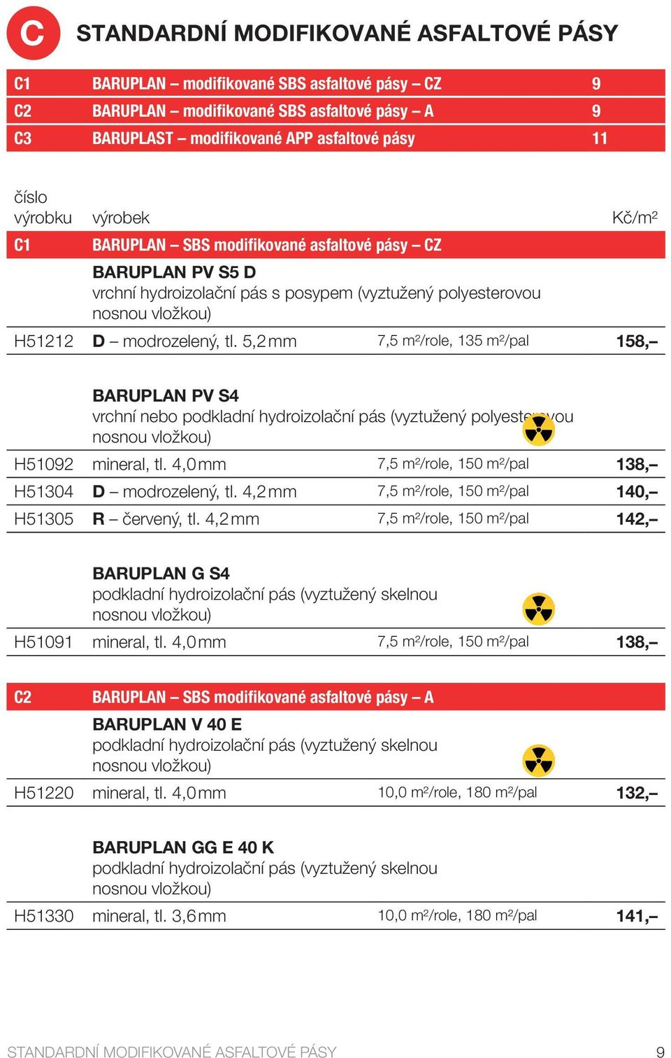 5,2 mm 7,5 m²/role, 135 m²/pal 158, BARUPLAN PV S4 vrchní nebo podkladní hydroizolační pás (vyztužený polyesterovou nosnou vložkou) H51092 mineral, tl.