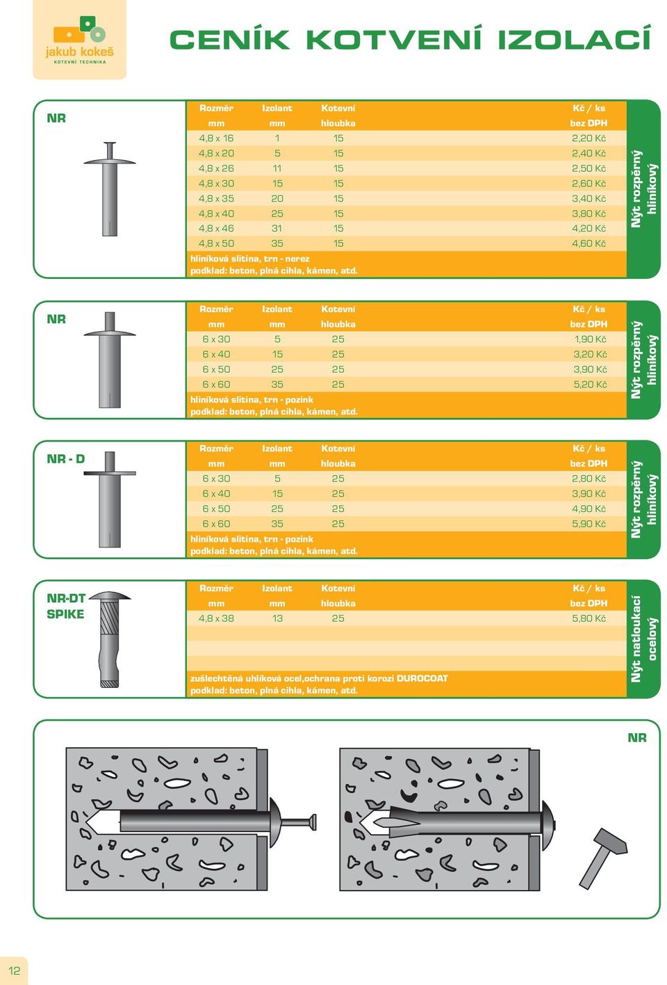 Nýt rozpěrný hliníkový NR Rozměr Izolant Kotevní Kč / ks 6 x 30 5 25 1,90 Kč 6 x 40 15 25 3,20 Kč 6 x 50 25 25 3,90 Kč 6 x 60 35 25 5,20 Kč hliníková slitina, trn - pozink podklad: beton, plná cihla,