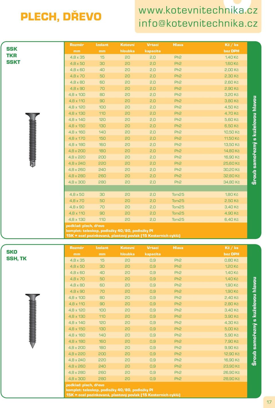 2,0 Ph2 2,30 Kč 4,8 x 80 60 20 2,0 Ph2 2,60 Kč 4,8 x 90 70 20 2,0 Ph2 2,90 Kč 4,8 x 100 80 20 2,0 Ph2 3,20 Kč 4,8 x 110 90 20 2,0 Ph2 3,80 Kč 4,8 x 120 100 20 2,0 Ph2 4,50 Kč 4,8 x 130 110 20 2,0 Ph2