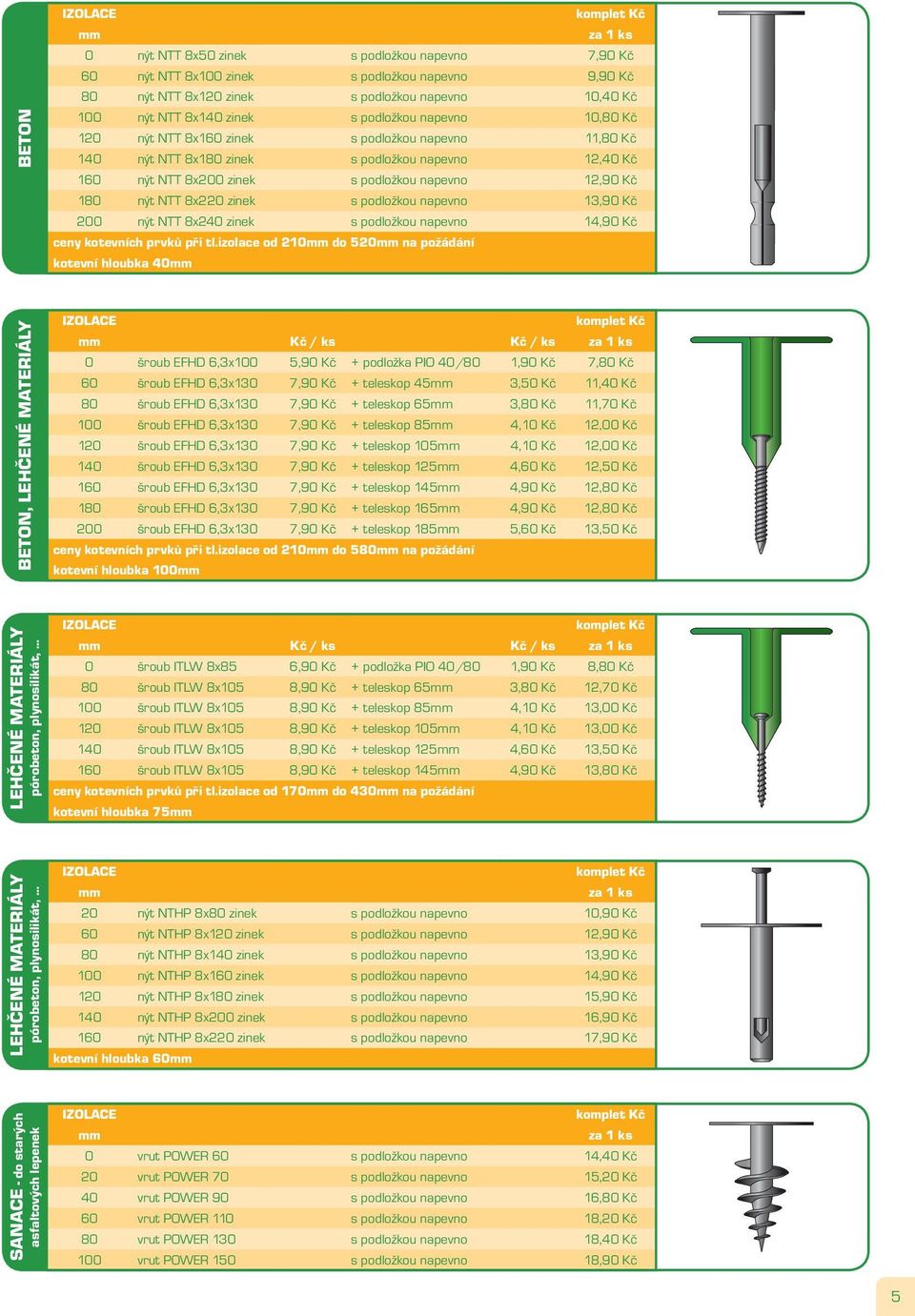 180 nýt NTT 8x220 zinek s podložkou napevno 13,90 Kč 200 nýt NTT 8x240 zinek s podložkou napevno 14,90 Kč ceny kotevních prvků při tl.