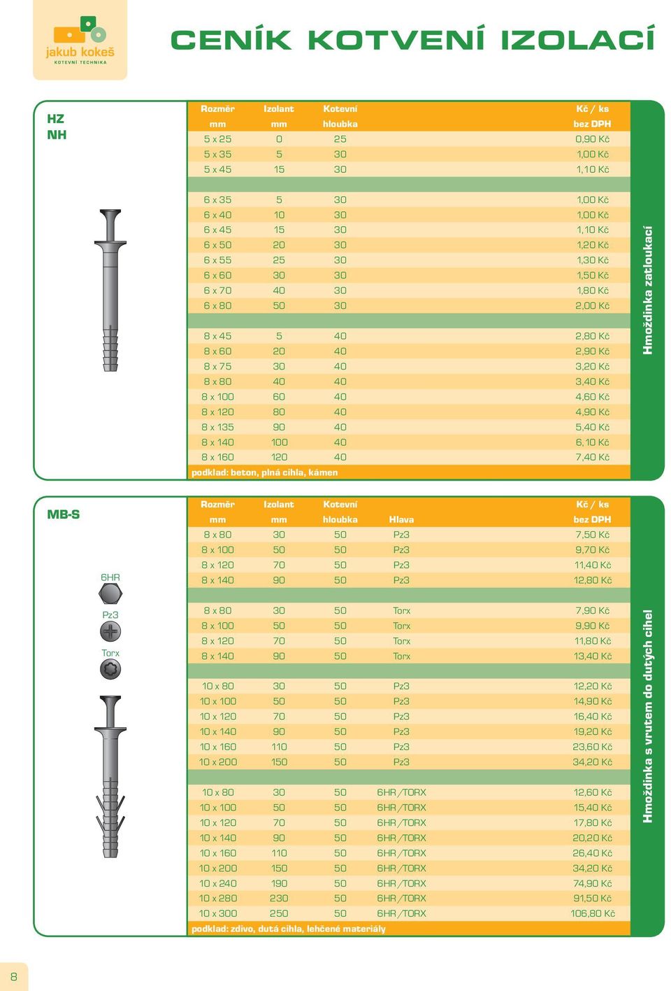 80 40 4,90 Kč 8 x 135 90 40 5,40 Kč 8 x 140 100 40 6,10 Kč 8 x 160 120 40 7,40 Kč podklad: beton, plná cihla, kámen Hmoždinka zatloukací MB-S 6HR Rozměr Izolant Kotevní Kč / ks mm mm hloubka Hlava