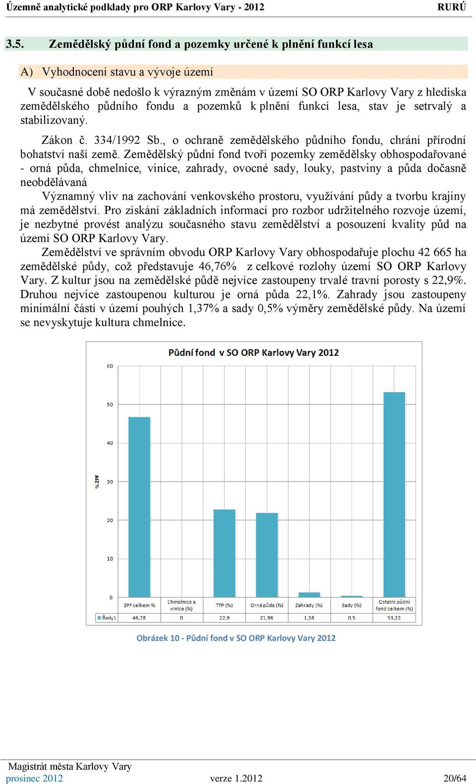Zemědělský půdní fond tvoří pozemky zemědělsky obhospodařované - orná půda, chmelnice, vinice, zahrady, ovocné sady, louky, pastviny a půda dočasně neobdělávaná Významný vliv na zachování venkovského