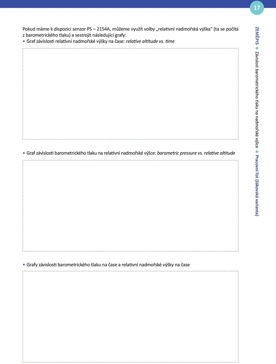 time Graf závislosti barometrického tlaku na relativní nadmořské výšce: barometric pressure vs.