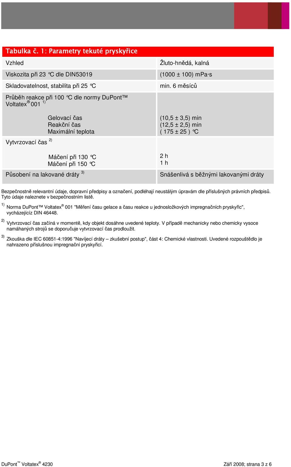 3,5) min (12,5 ± 2,5) min ( 175 ± 25 ) C 2 h 1 h Snášenlivá s běžnými lakovanými dráty Bezpečnostně relevantní údaje, dopravní předpisy a označení, podléhají neustálým úpravám dle příslušných