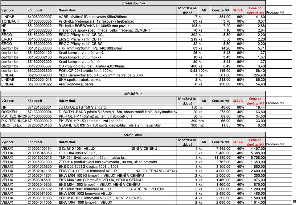 hnědé, velký hřebenáč CEMBRIT 70 ks 7,10 60% 2,84 ERGO 851530001000 ERGO Příchytka hř. CB CČ, 302 ks 5,50 60% 2,20 ERGO 851530002000 ERGO Příchytka hř.