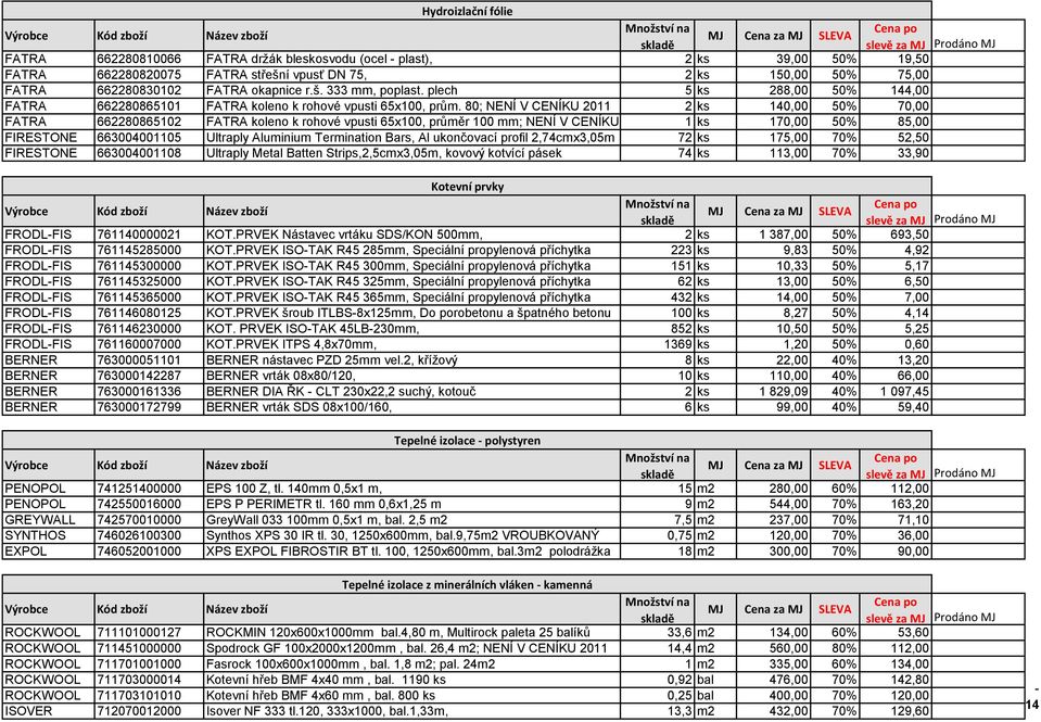 80; NENÍ V CENÍKU 2011 2 ks 140,00 50% 70,00 FATRA 662280865102 FATRA koleno k rohové vpusti 65x100, průměr 100 mm; NENÍ V CENÍKU 2011 1 ks 170,00 50% 85,00 FIRESTONE 663004001105 Ultraply Aluminium