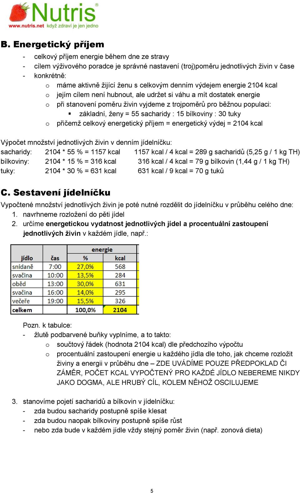 55 sacharidy : 15 bílkoviny : 30 tuky o přičemž celkový energetický příjem = energetický výdej = 2104 kcal Výpočet množství jednotlivých živin v denním jídelníčku: sacharidy: 2104 * 55 % = 1157 kcal