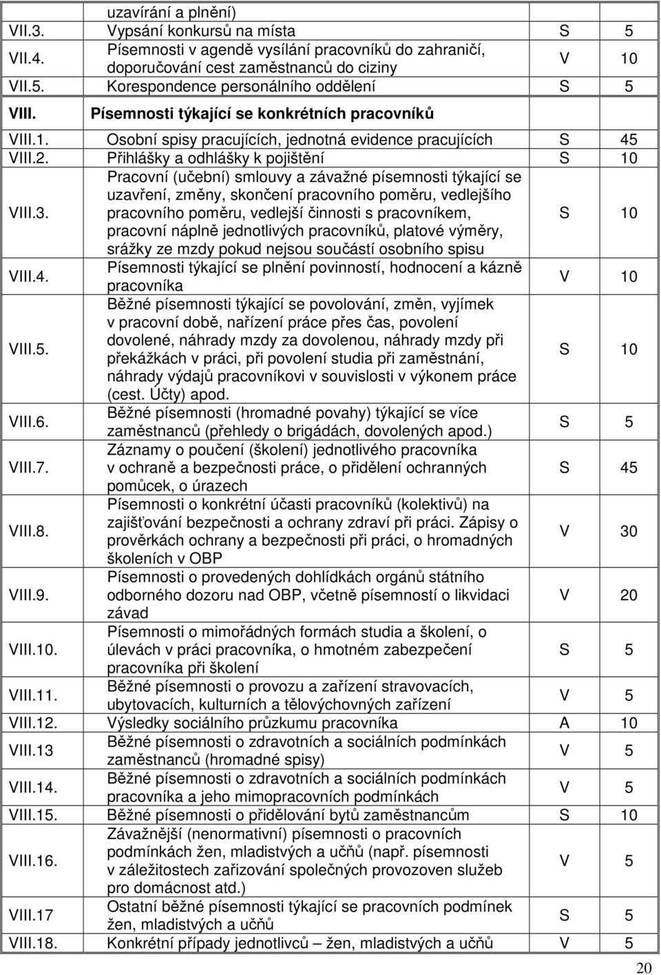 Přihlášky a odhlášky k pojištění S 10 VIII.3.