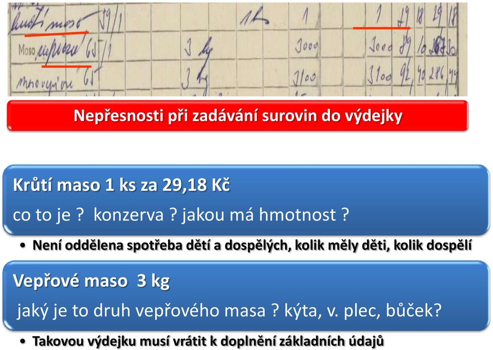 Není oddělena spotřeba dětí a dospělých, kolik měly děti, kolik dospělí