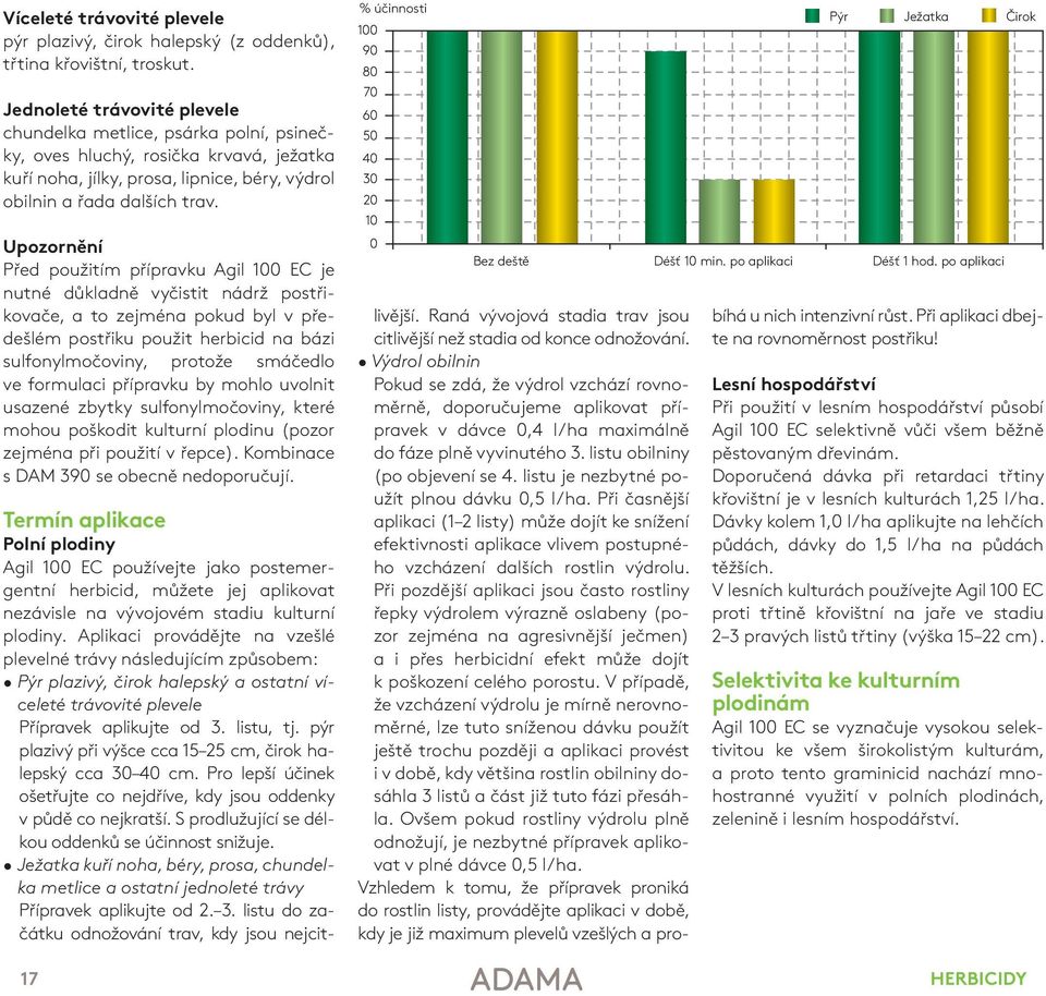 Upozornění Před použitím přípravku Agil 100 EC je nutné důkladně vyčistit nádrž postřikovače, a to zejména pokud byl v předešlém postřiku použit herbicid na bázi sulfonylmočoviny, protože smáčedlo ve